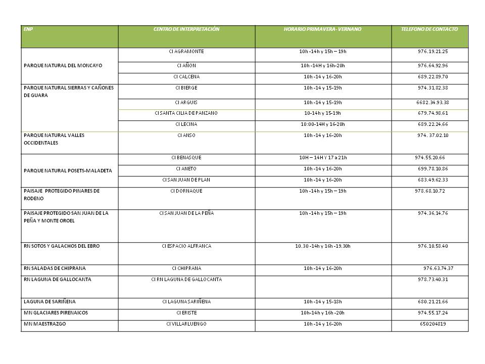 horarios_ prim